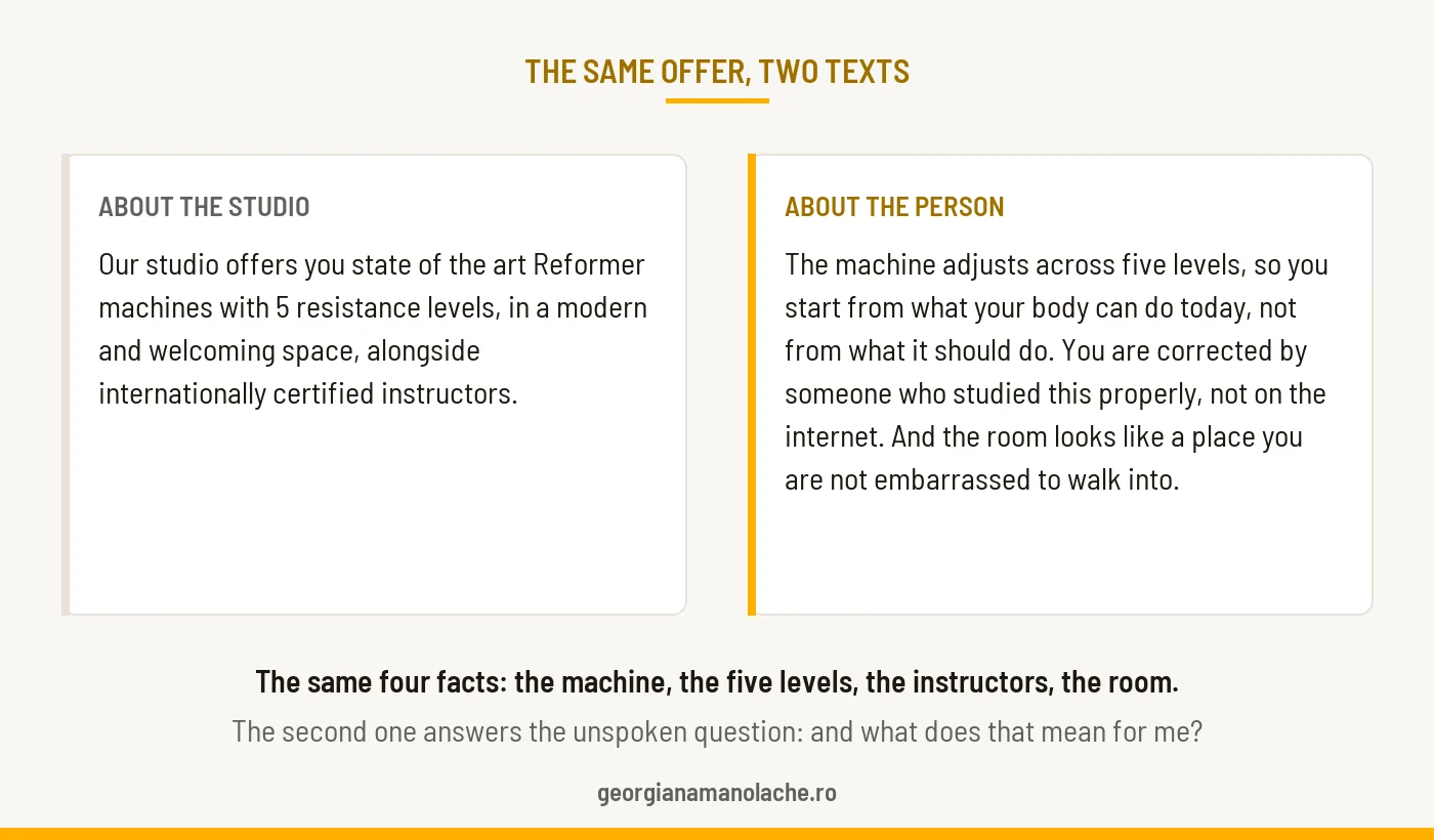 The same pilates offer written in two ways: about the studio and about the person